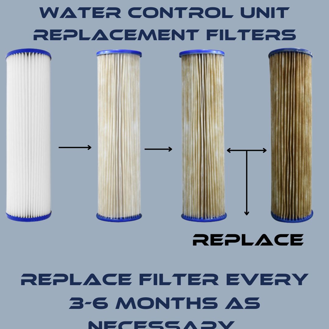Replacement Water Filters (4 pack)